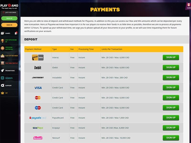 Available deposit methods at PlayAmo Casino