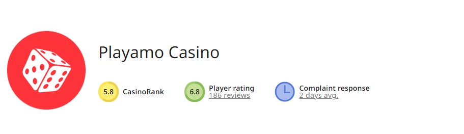 Playamo Casino ranking according to AskGamblers