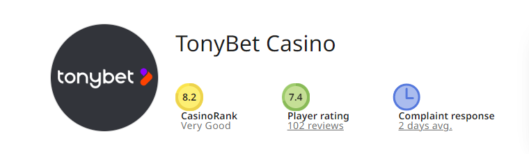 TonyBet Casino ranking according to AskGamblers