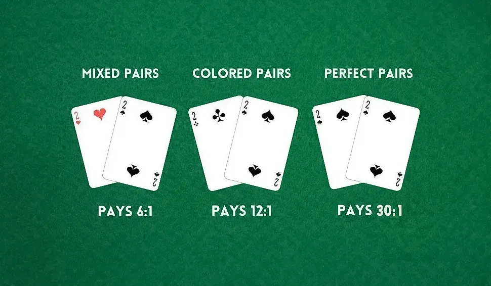 Blackjack perfect pairs and payout