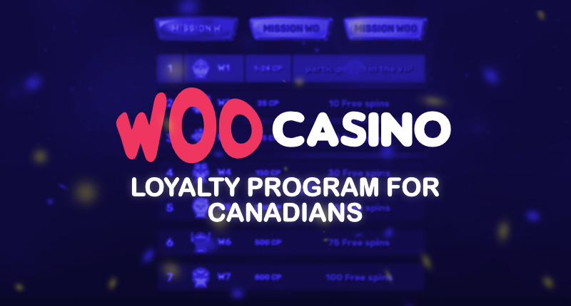 WooCasino loyalty program for Canadians