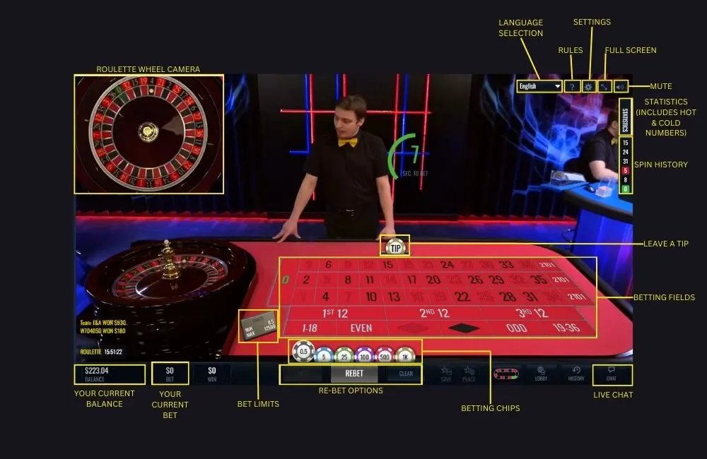 Live Roulette layout