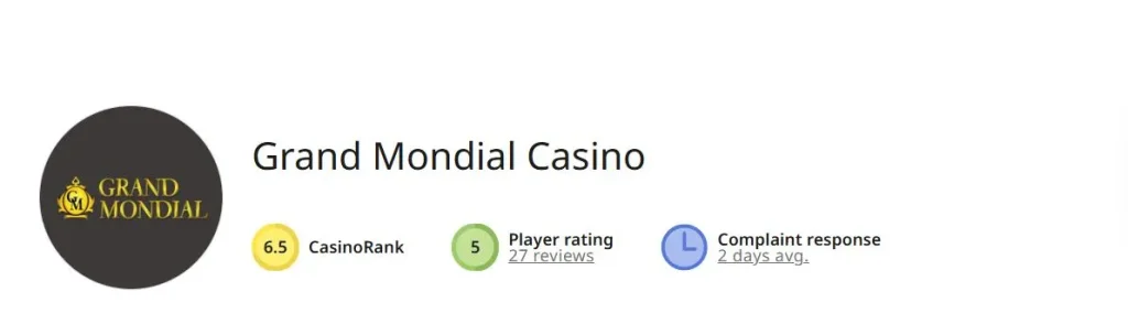 Grand Mondial Casino rating by AskGamblers