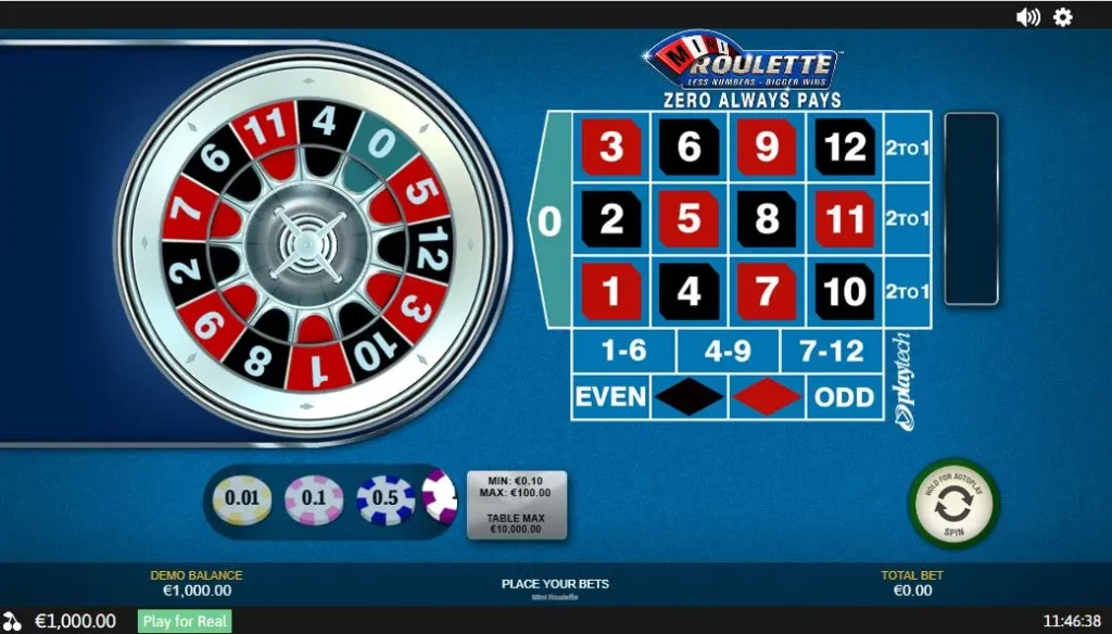 Screenshot demo of Mini Roulette game by Playtech