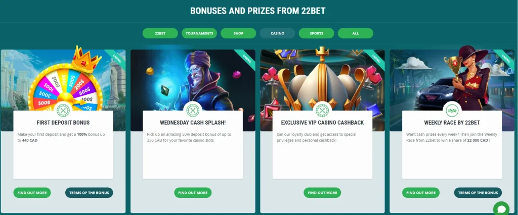 22Bet Available Bonuses for Canadian players