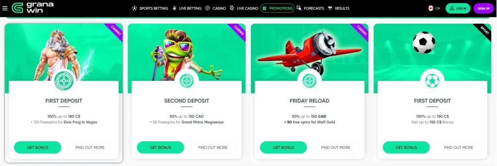Granawin casino promotions