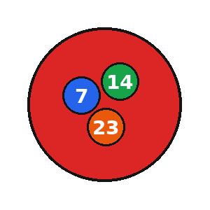 Online lottery